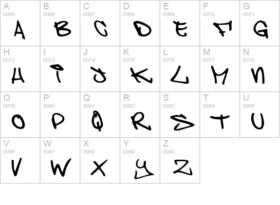 ChaosKid's Brooklyn Kid uppercase A-Z preview
