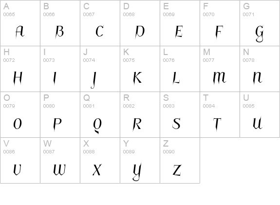 Charakterny uppercase A-Z preview