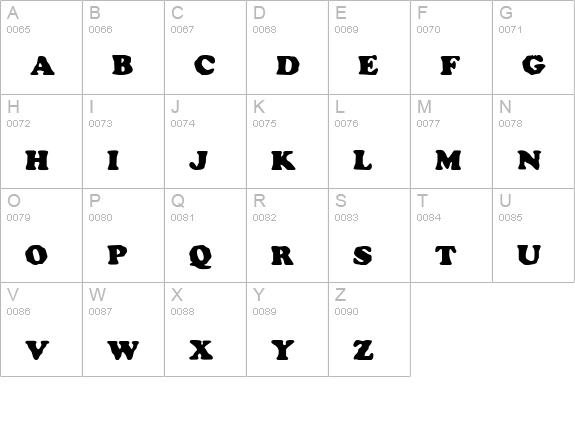 Charlemagne Condensed uppercase A-Z preview