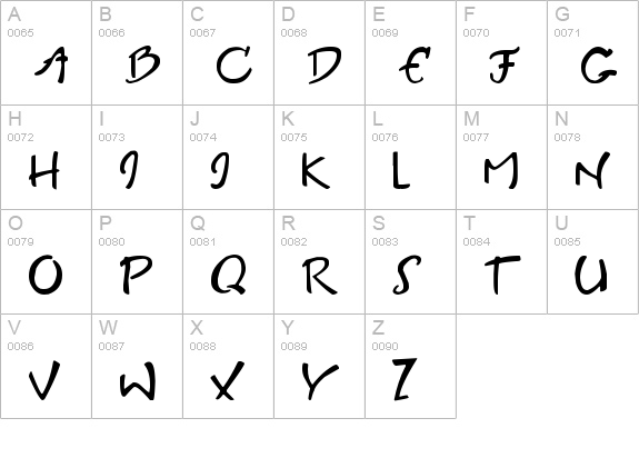 Charlie uppercase A-Z preview