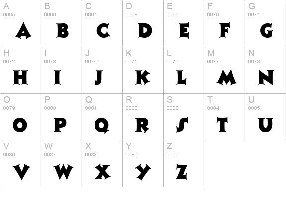 Charte uppercase A-Z preview