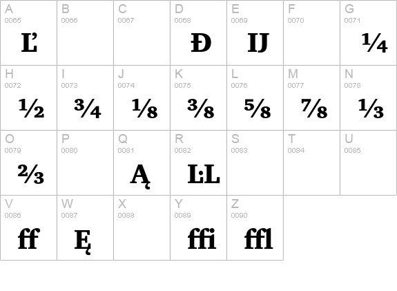 Charter Black Extension uppercase A-Z preview