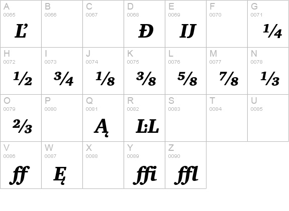 Charter Black Italic Extension uppercase A-Z preview