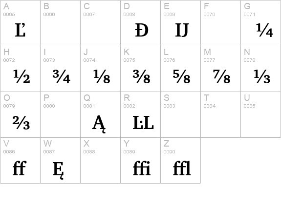 Charter Bold Extension uppercase A-Z preview