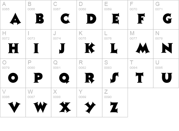 Checkpoint uppercase A-Z preview