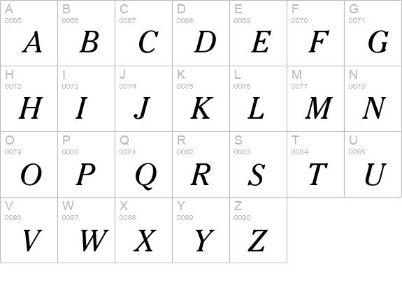 CheltenhamBookItalic uppercase A-Z preview