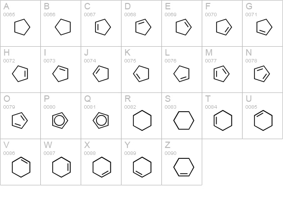 ChemCycles uppercase A-Z preview