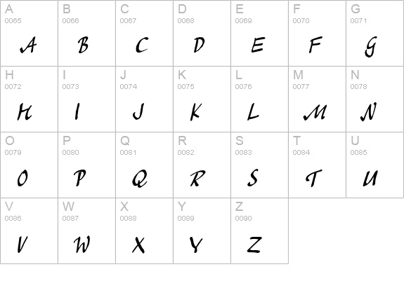 Chemist uppercase A-Z preview