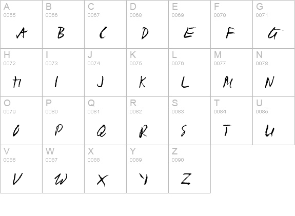 ChemistRough uppercase A-Z preview