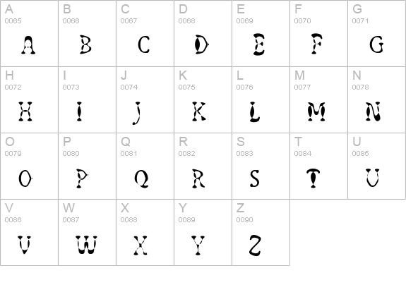 Chengalulu uppercase A-Z preview