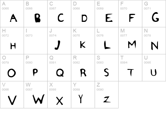 Chi uppercase A-Z preview