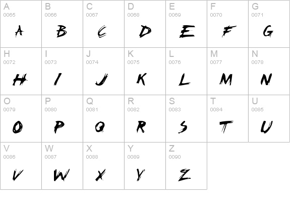 ChickenScratch AOE uppercase A-Z preview