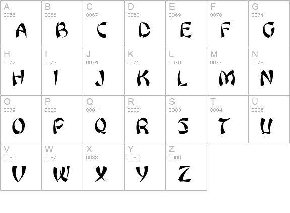 ChinaOne Normal uppercase A-Z preview