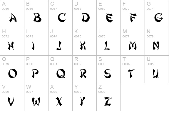 Chinese uppercase A-Z preview