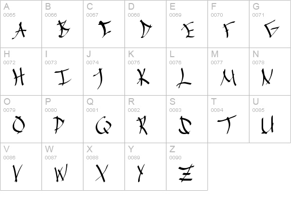 Chinese Calligraphy uppercase A-Z preview