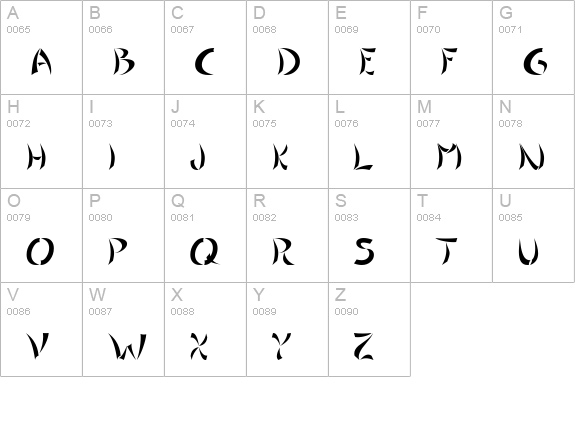 Chinoiseries Tryout uppercase A-Z preview