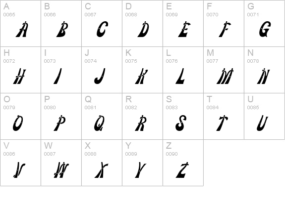 ChipperDisplay uppercase A-Z preview