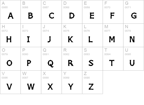 Chizzler Bold uppercase A-Z preview