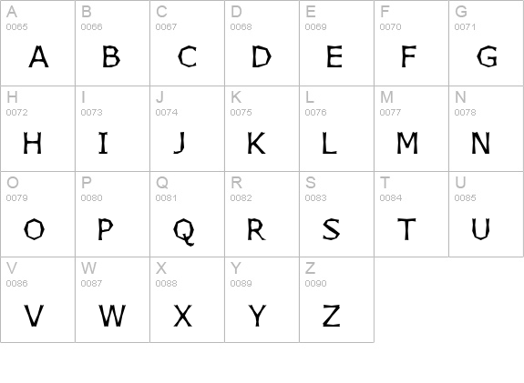 Chizzler Normal uppercase A-Z preview