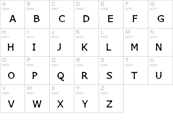 Chizzler SemiBold uppercase A-Z preview