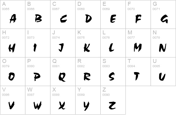 Choc MN uppercase A-Z preview