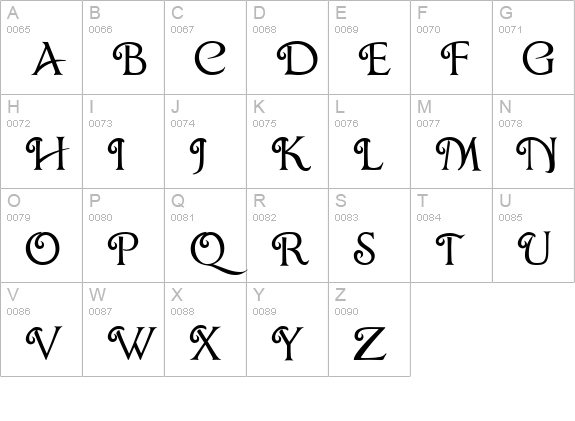 ChocolateBox uppercase A-Z preview