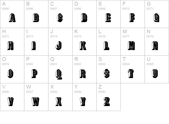 ChocolateCondensed Normal uppercase A-Z preview