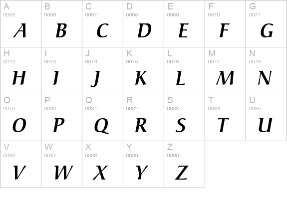 Christiana Medium Italic uppercase A-Z preview