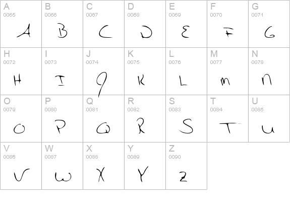 ChristinesHand Regular uppercase A-Z preview