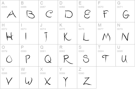 ChristmasGiftScriptA uppercase A-Z preview