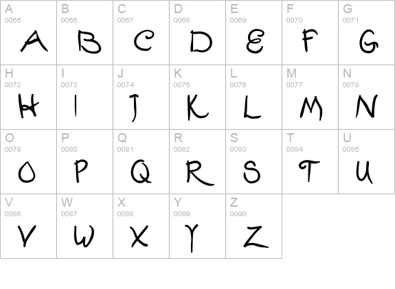 ChristmasGiftScriptBold uppercase A-Z preview