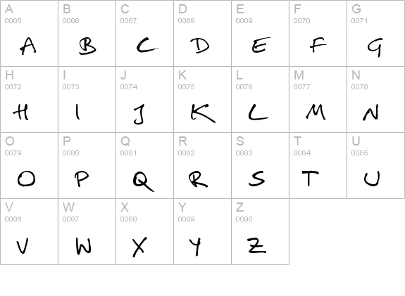 Christopherhand uppercase A-Z preview