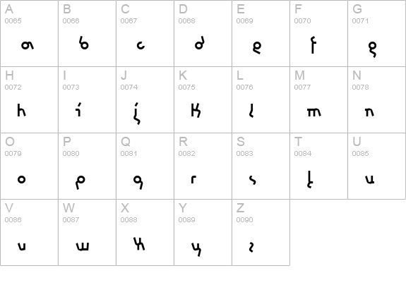 chromosome Normal uppercase A-Z preview