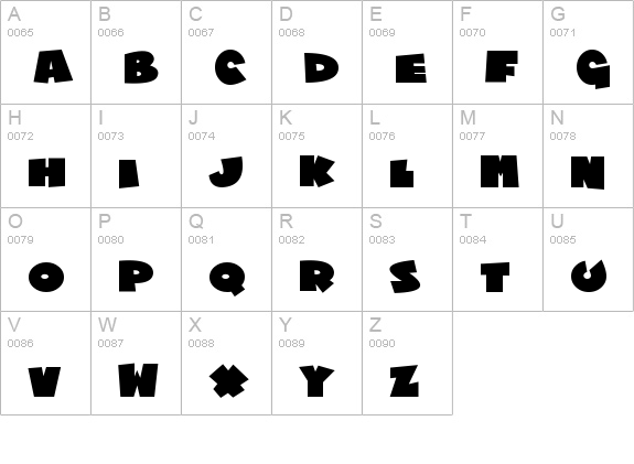 Chublings
 uppercase A-Z preview