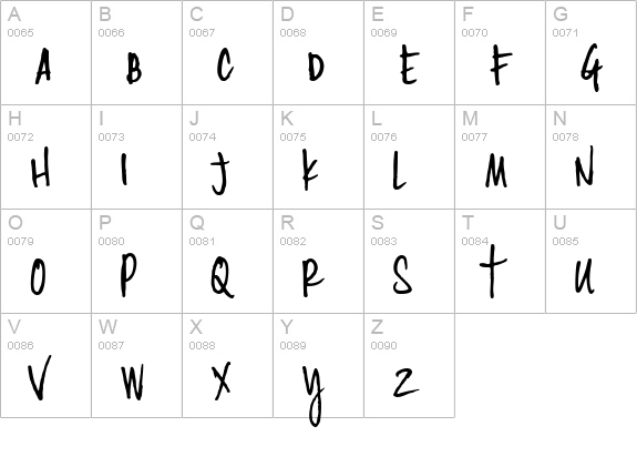 Cinahand Light uppercase A-Z preview
