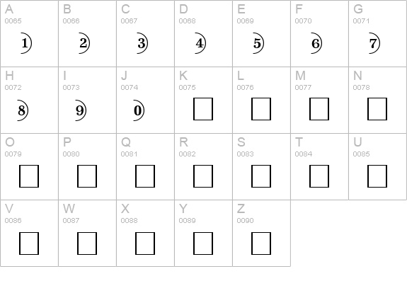 CircledNumbers Normal uppercase A-Z preview