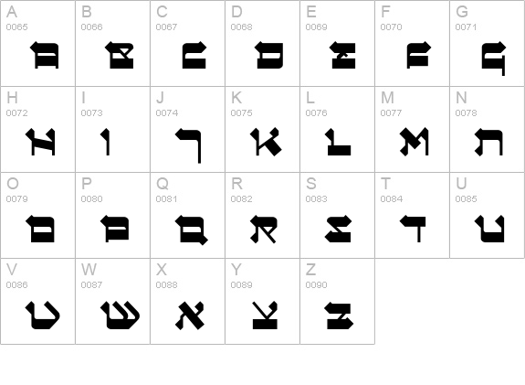 Circumcision-Bold uppercase A-Z preview