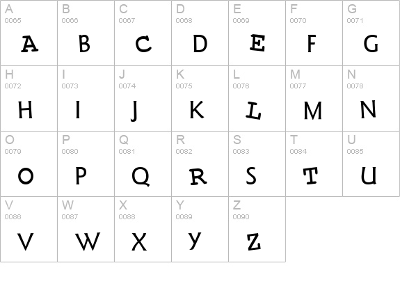 CK Evolution uppercase A-Z preview