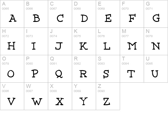 CK Keystroke uppercase A-Z preview