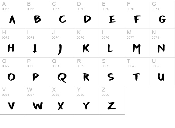 CK Marker uppercase A-Z preview
