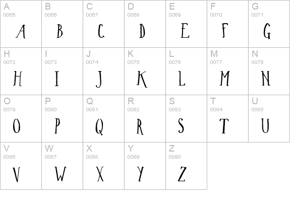 CK Storybook uppercase A-Z preview
