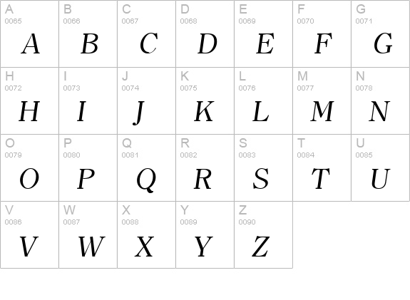 ClearlyRoman kursiv uppercase A-Z preview