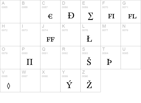 CliffordEighteen-CapsExpert uppercase A-Z preview