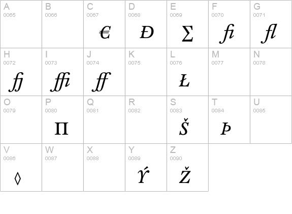 CliffordNine-ItalicExpert uppercase A-Z preview