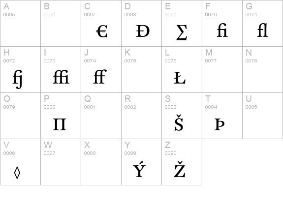 CliffordNine-RomanExpert uppercase A-Z preview