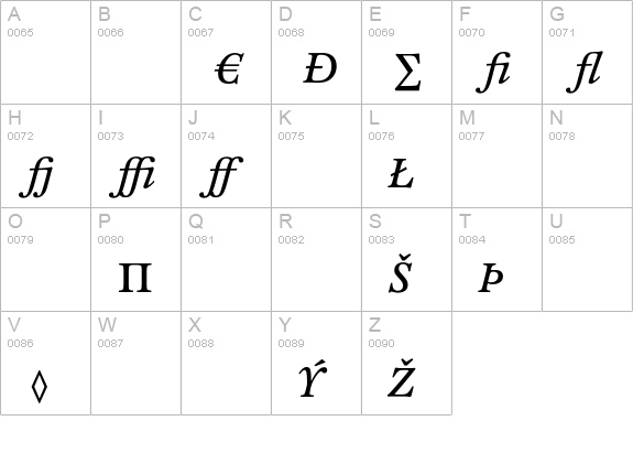 CliffordSix-ItalicExpert uppercase A-Z preview