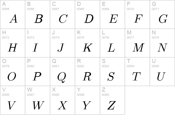 CM_Math Italic  uppercase A-Z preview