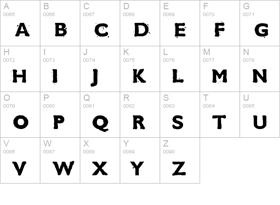 CMDestroy uppercase A-Z preview