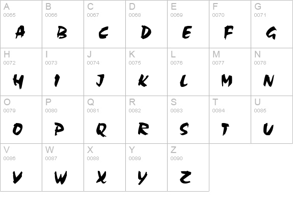 Coco uppercase A-Z preview