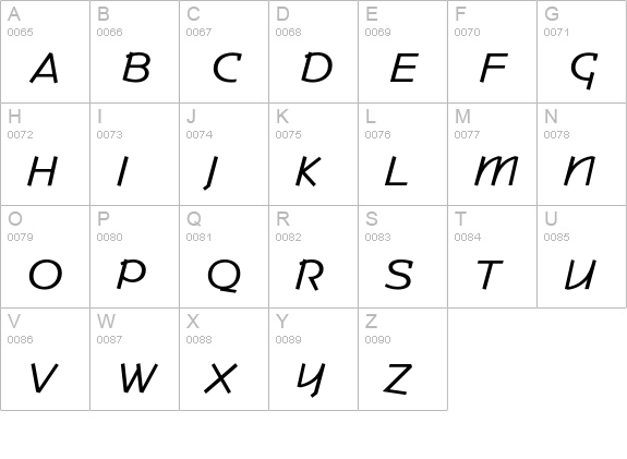 CommerceLean uppercase A-Z preview